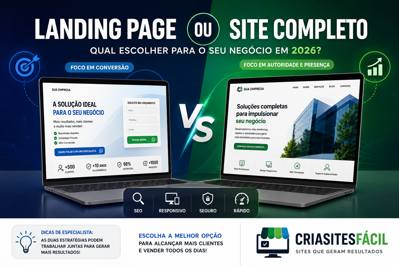 Landing Page ou Site Completo