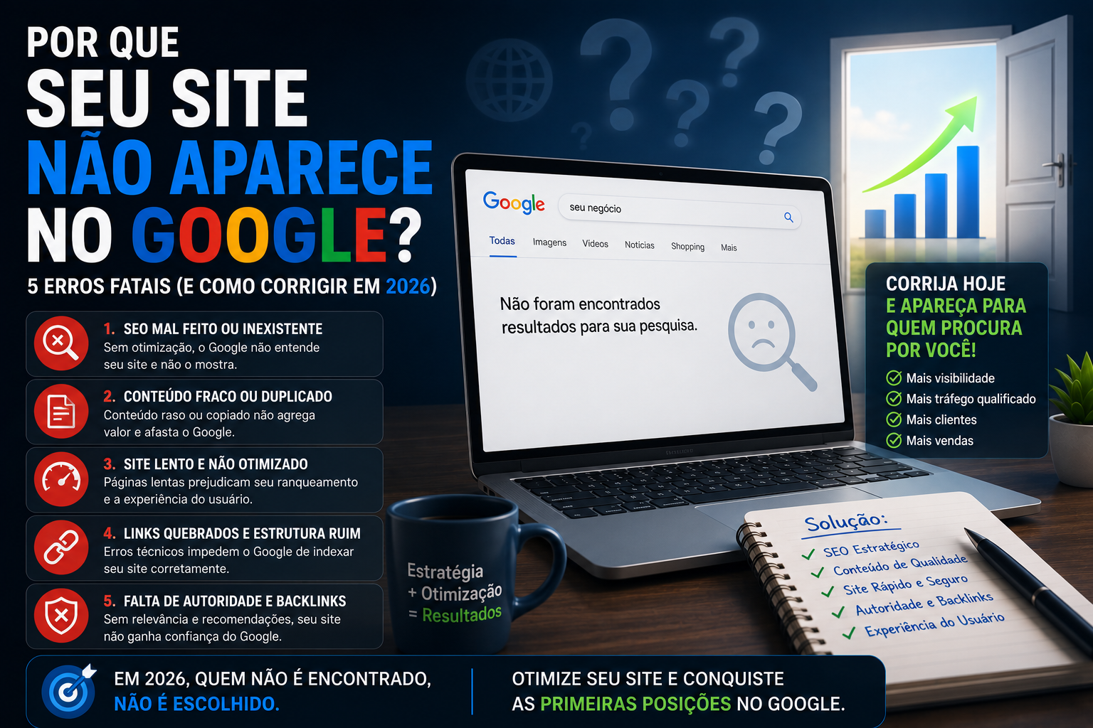 Por Que Seu Site Não Aparece no Google