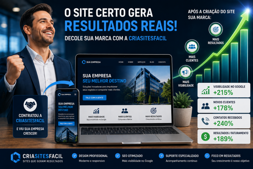 como esclher uma empresa de criação de sites